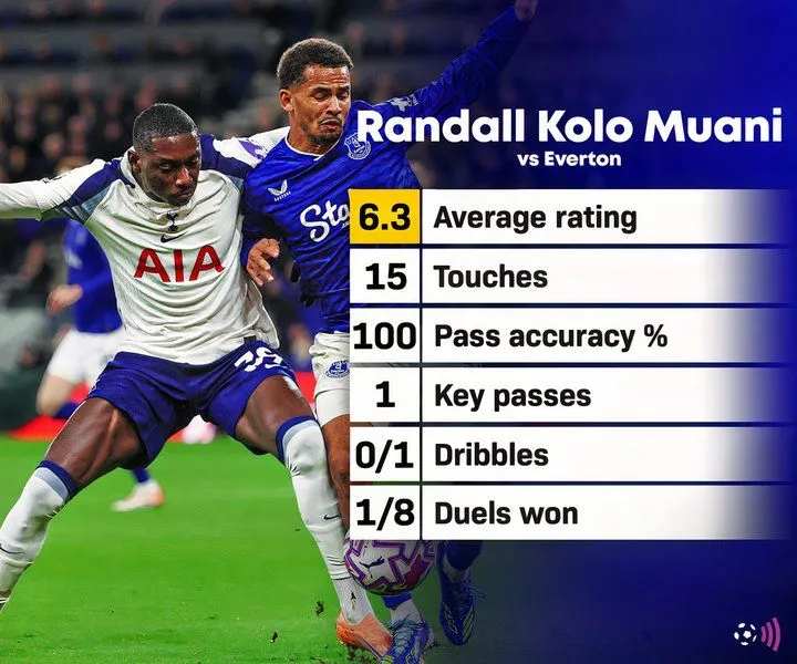 Kolo Muani trong màu áo Tottenham gặp Everton