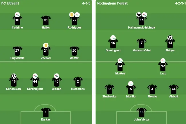 Ảnh: BongDa.com.vn